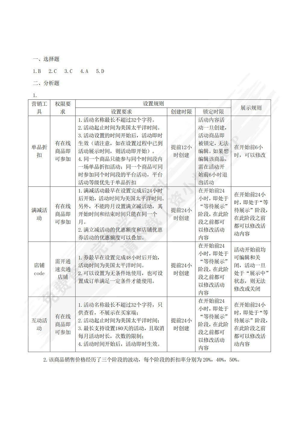 跨境电子商务