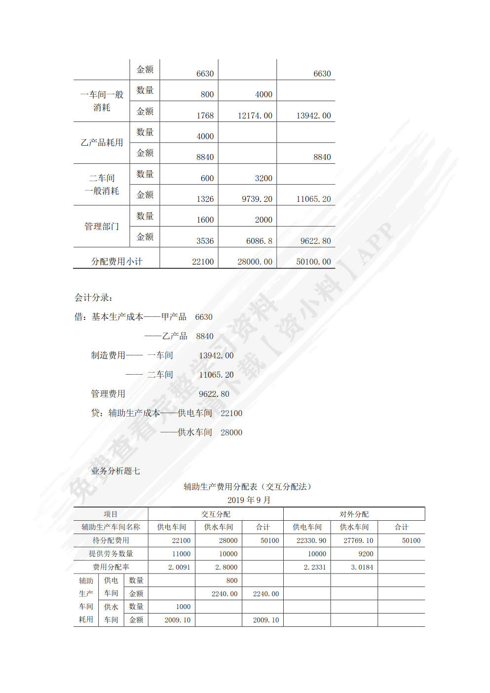 智能化成本核算与管理（第三版）