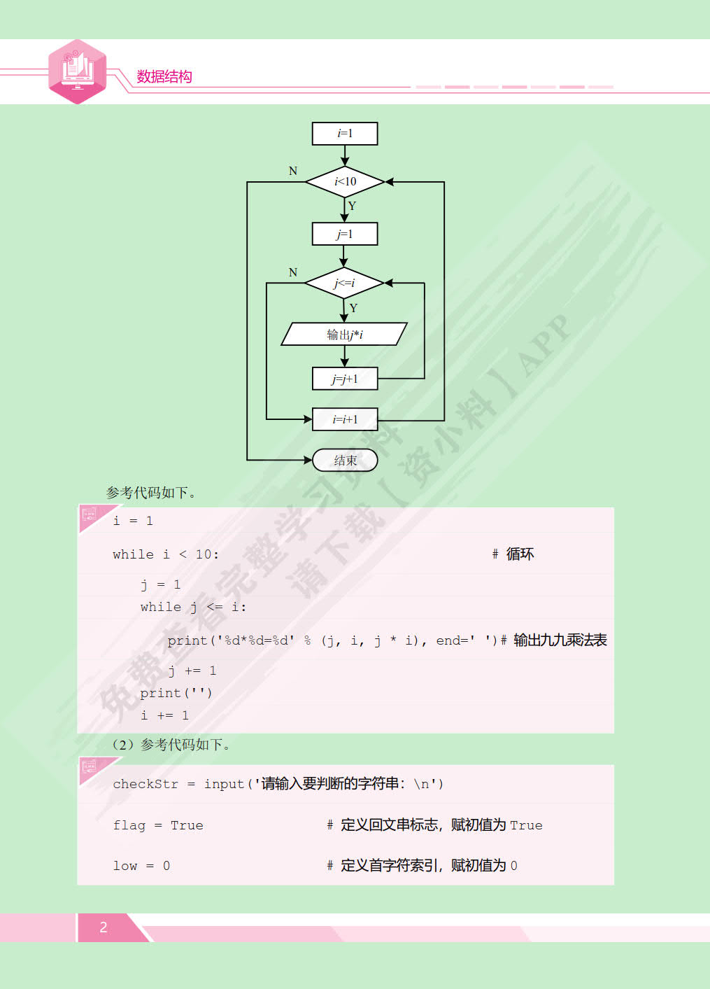 数据结构[Python 语言描述]（双色）（含微课）