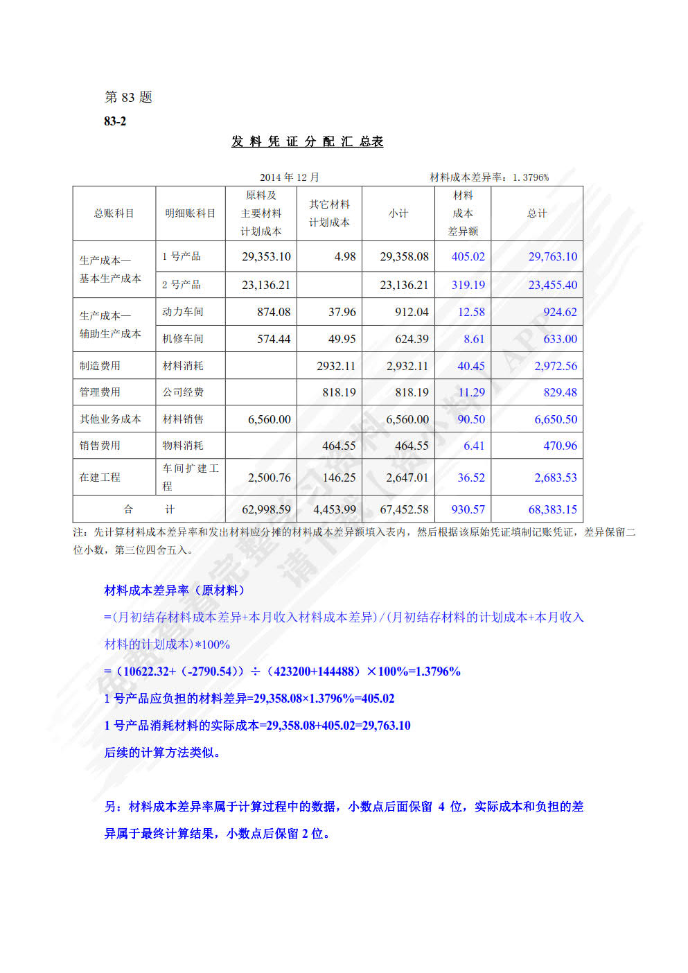 会计实务模拟（第3版）