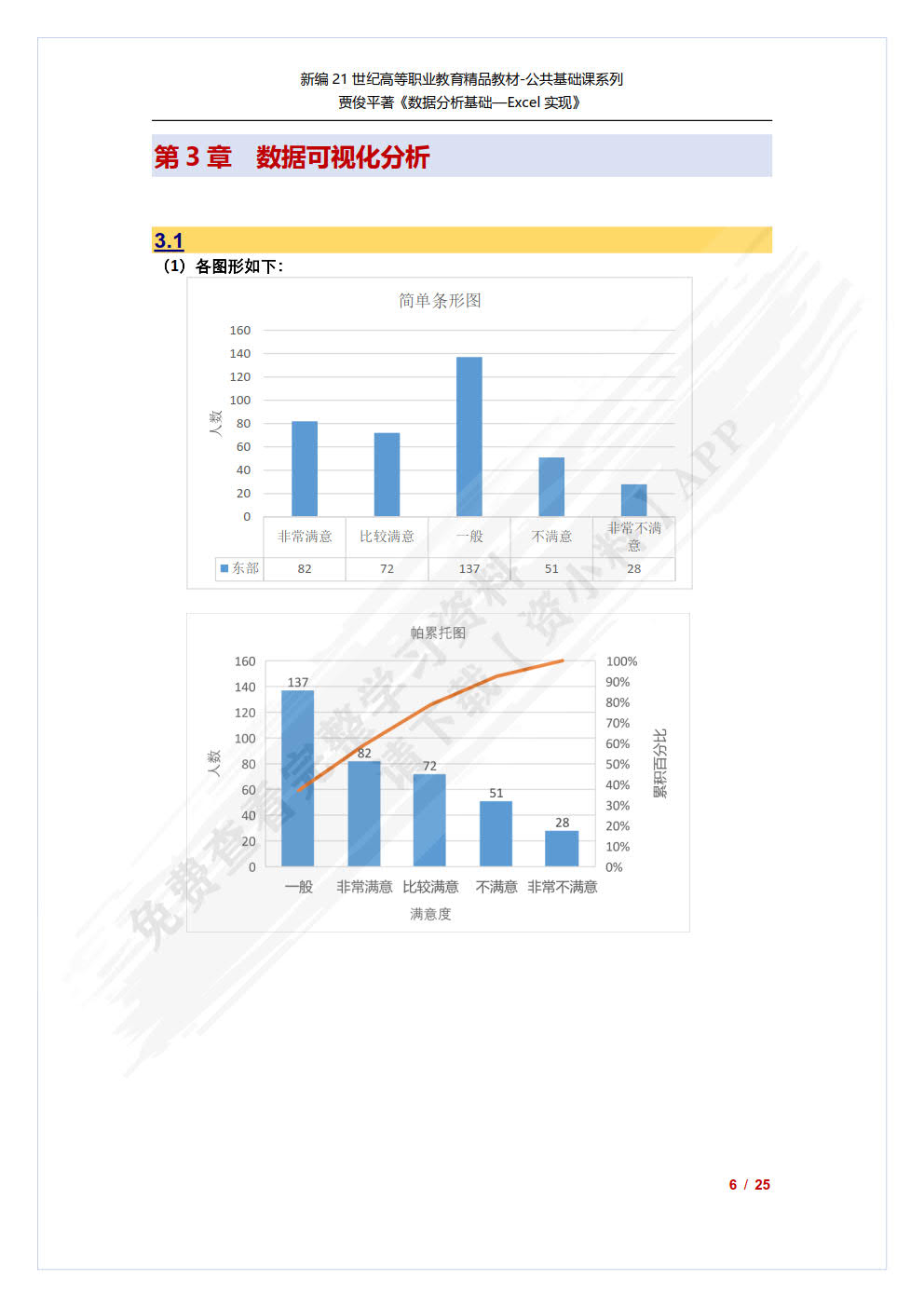 数据分析基础——Excel实现