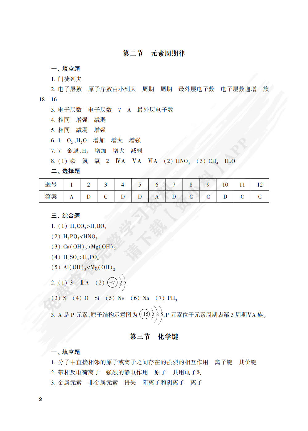 化学学习指导用书(通用类)