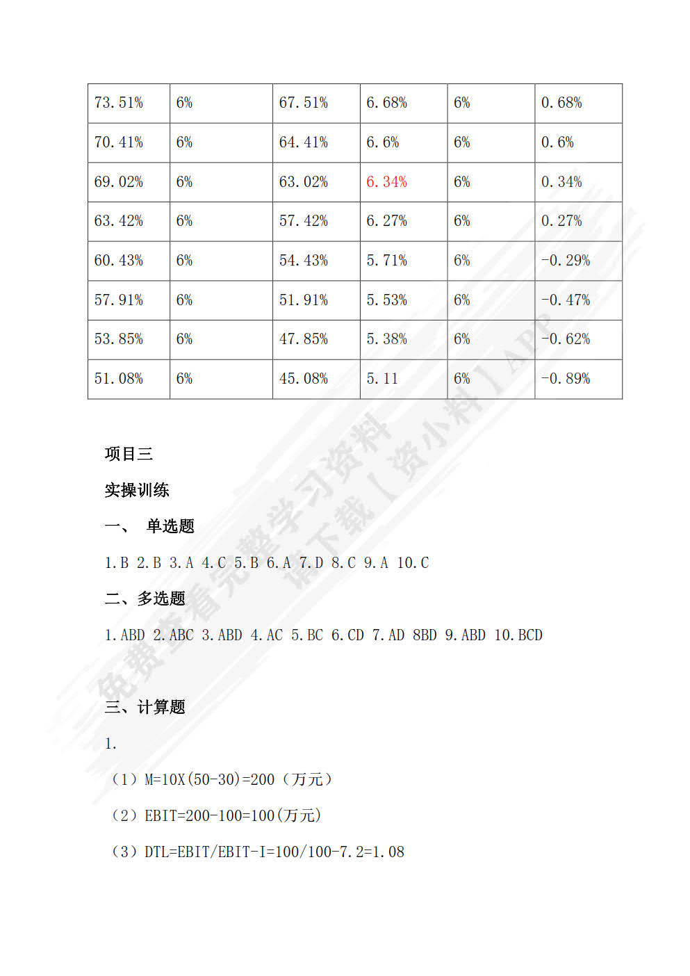 财务管理基础