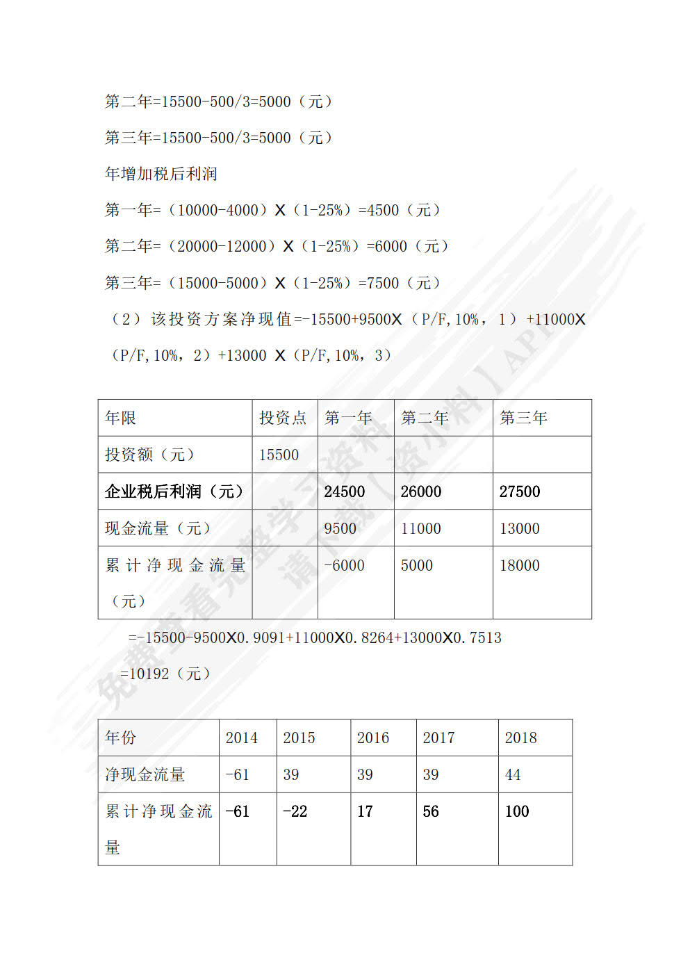 财务管理基础