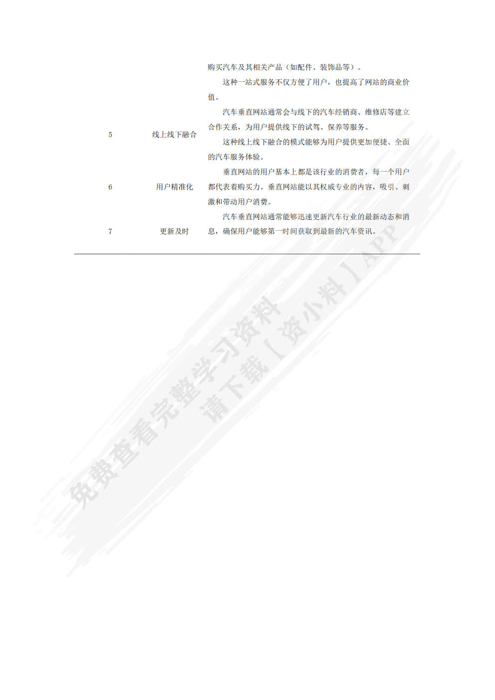 汽车新媒体营销实务（微课版）
