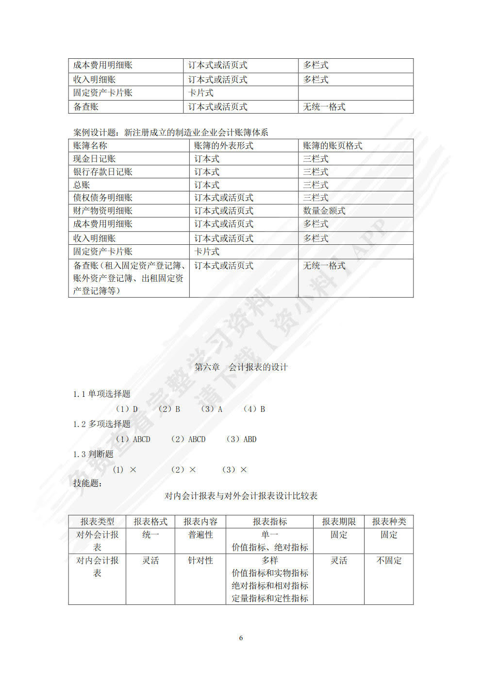 会计制度设计（第六版）