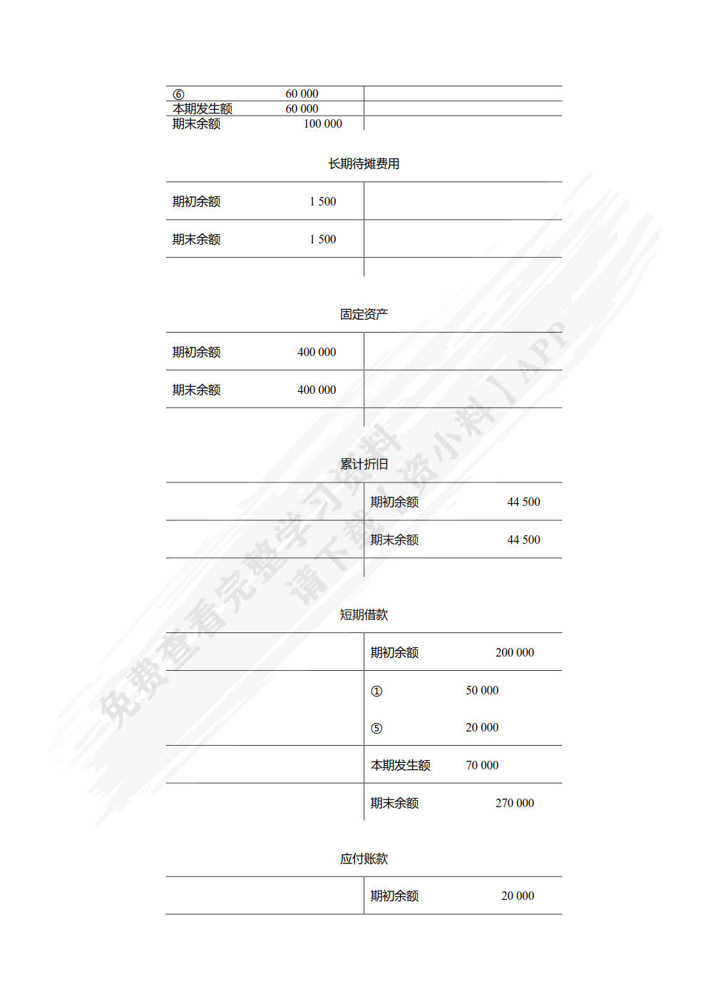 会计基础（第4版）信息化教学资源版
