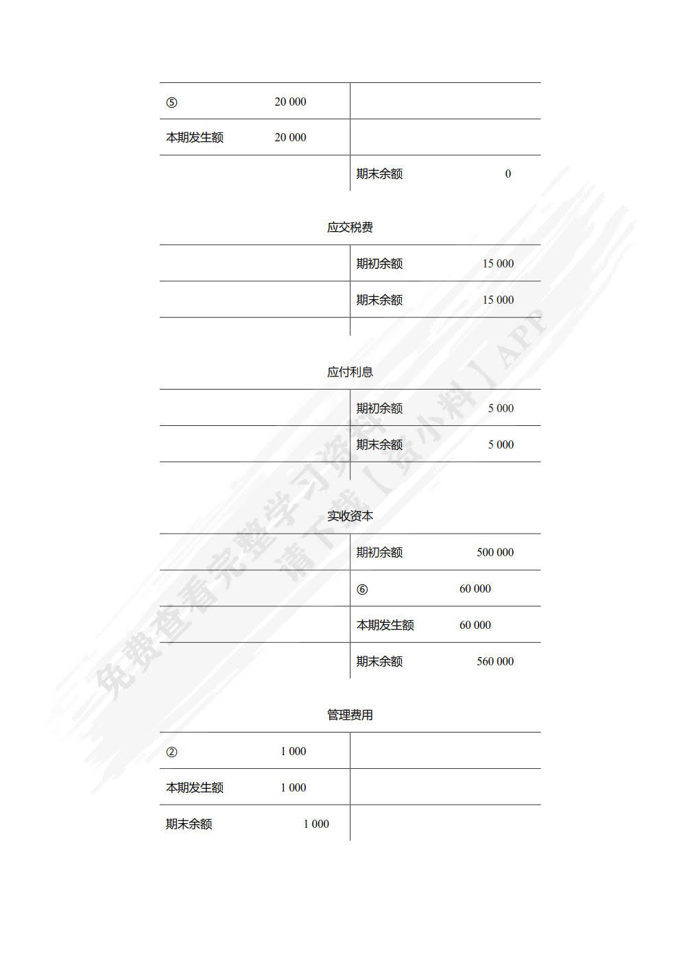 会计基础（第4版）信息化教学资源版