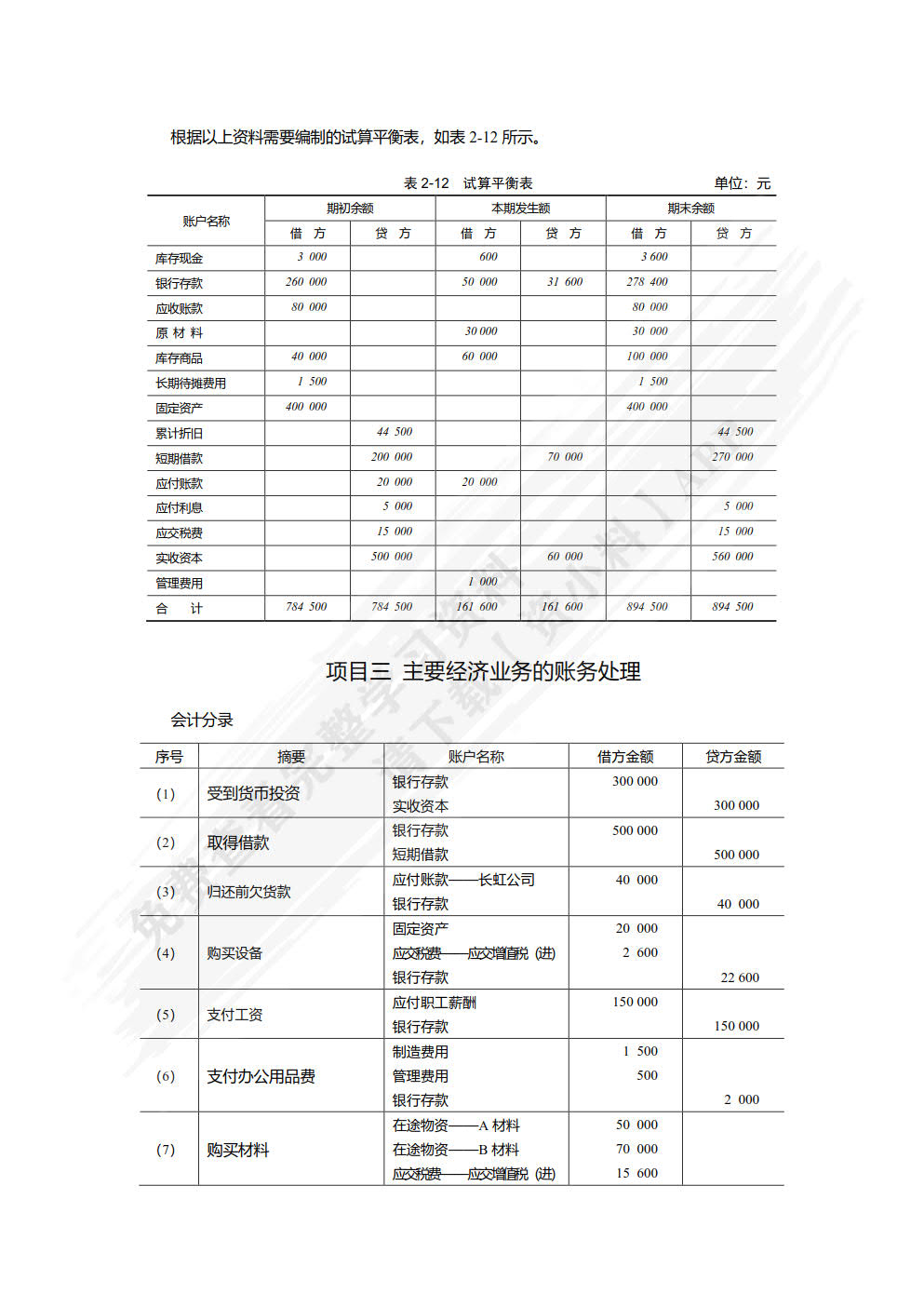 会计基础（第4版）信息化教学资源版