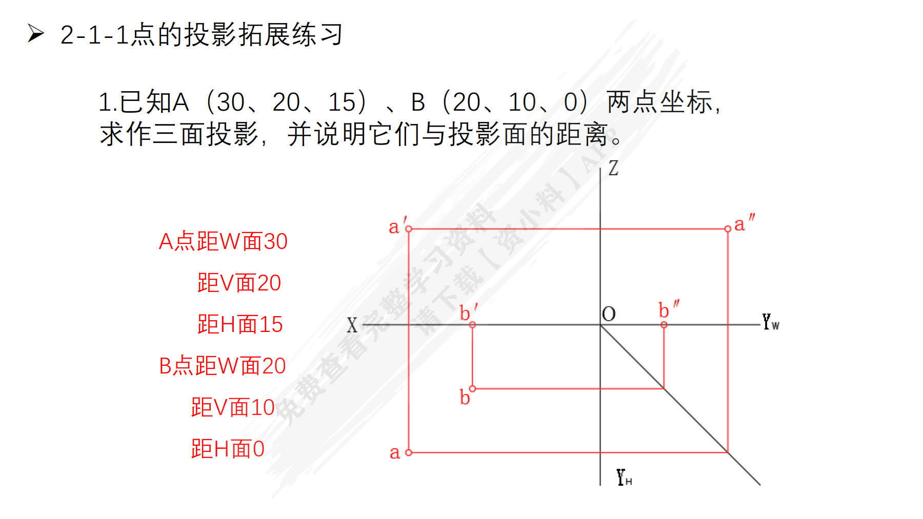 机械制图与识图项目式教程