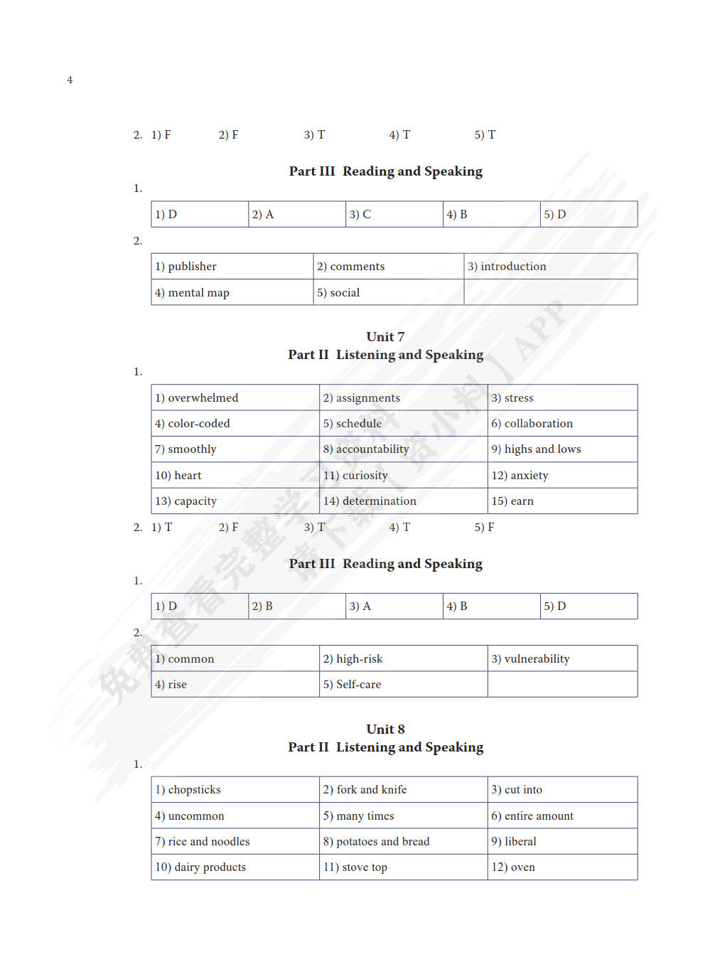 学术英语口语教程