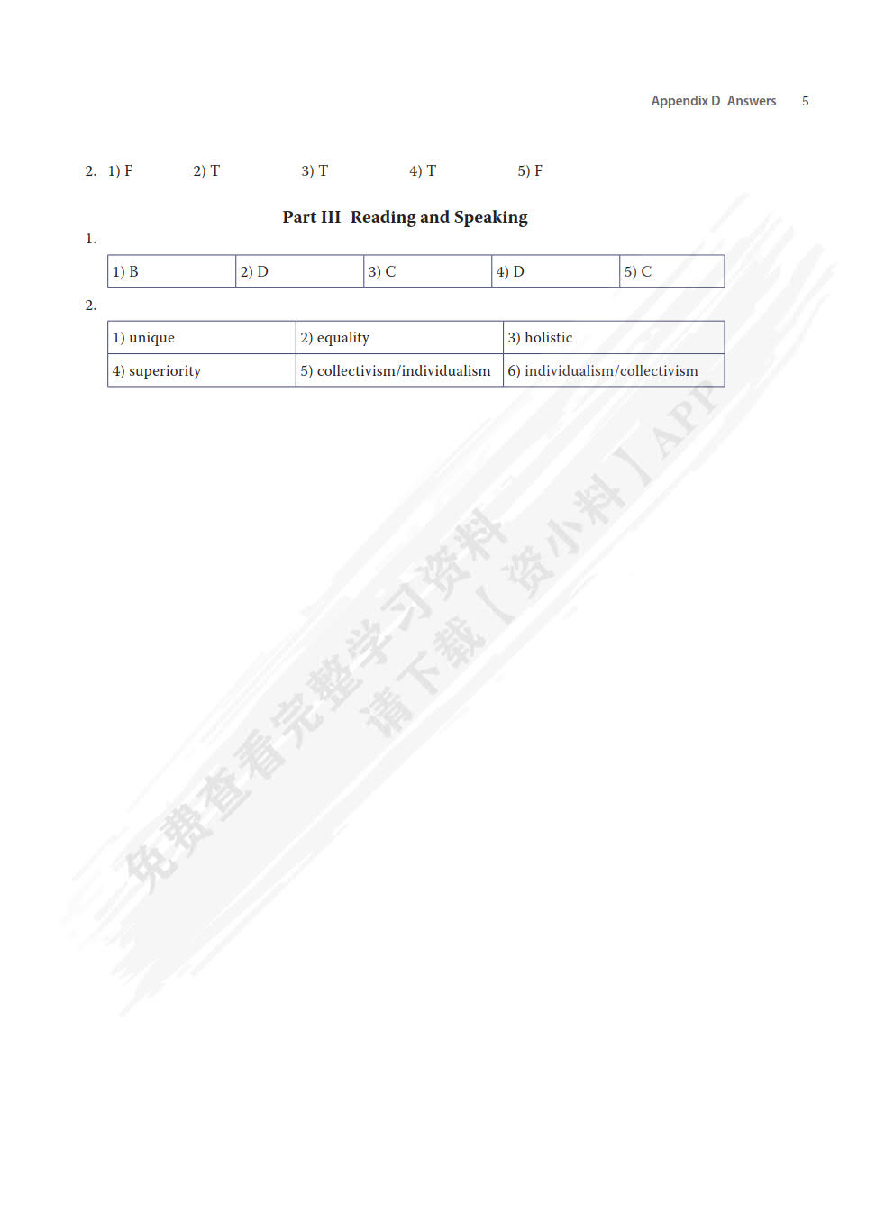 学术英语口语教程