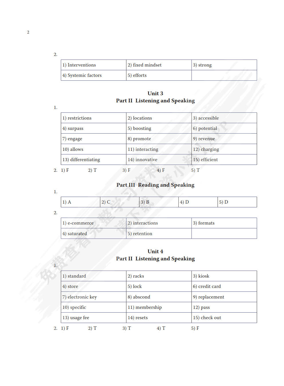 学术英语口语教程