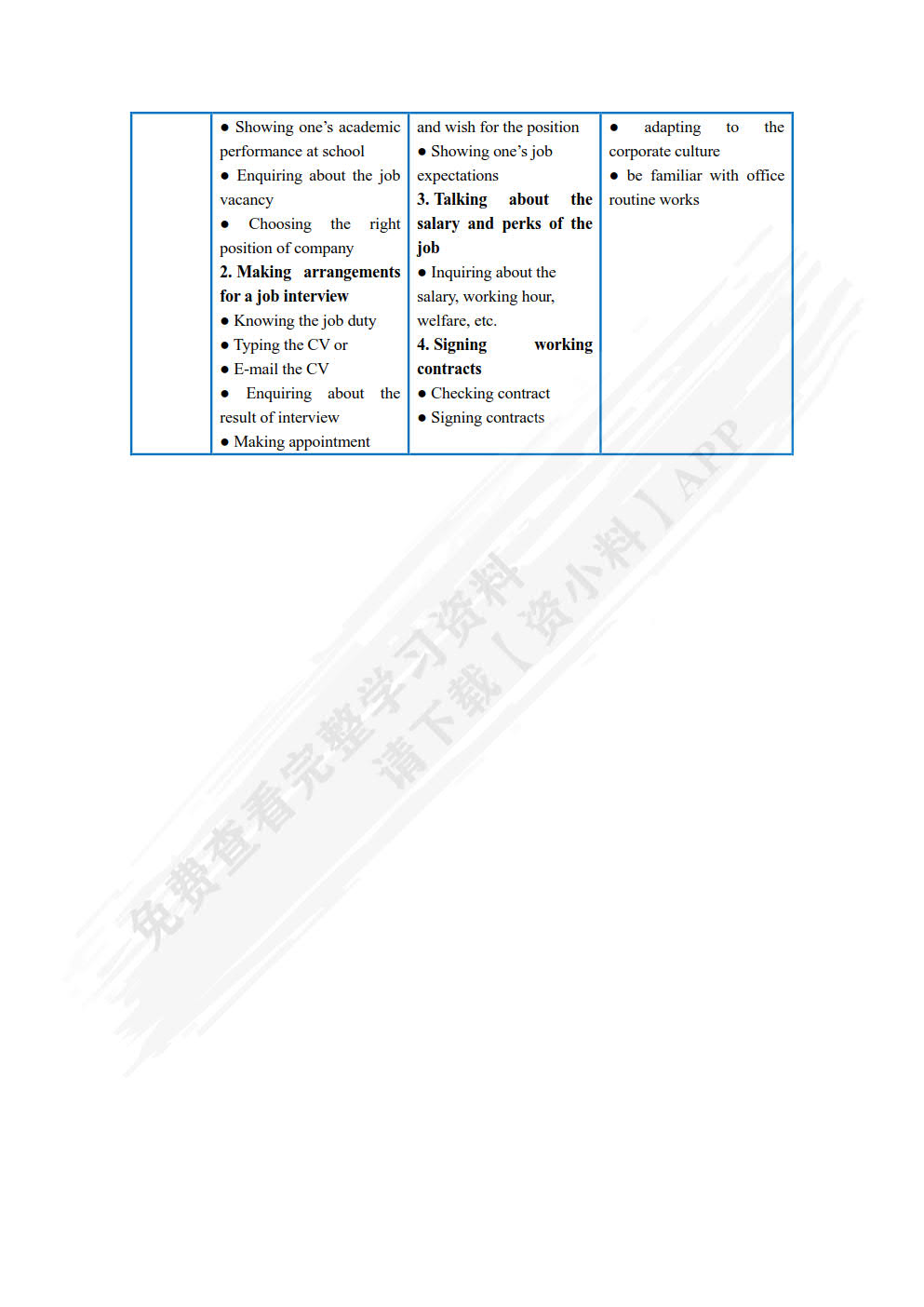 新发展商务英语口语教程(1)