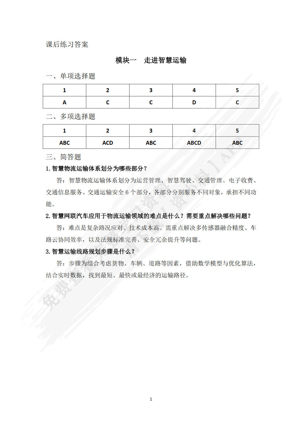 智慧运输运营