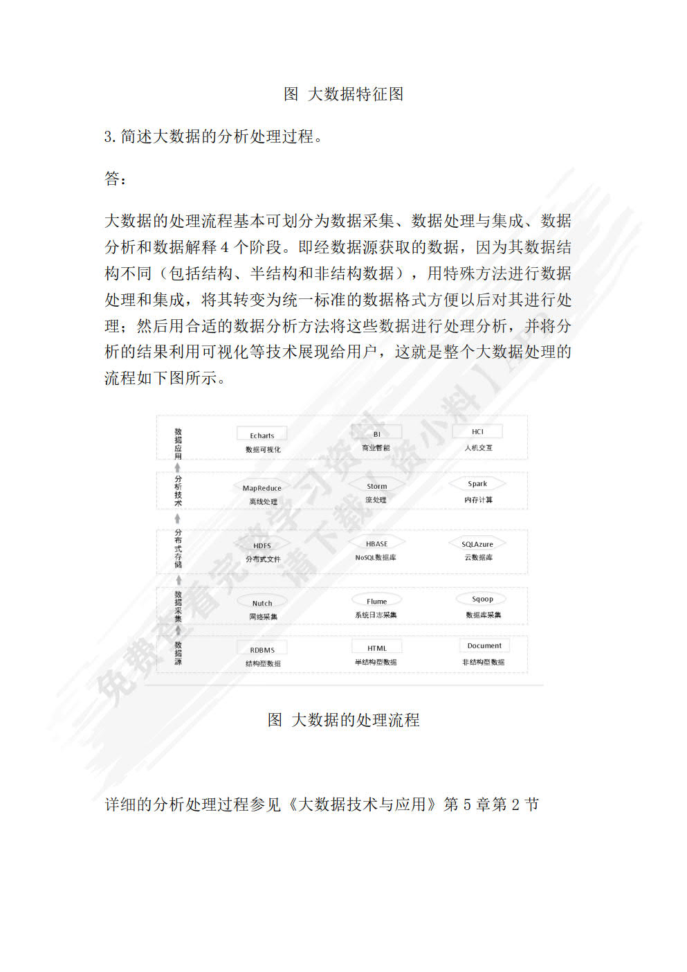 大数据技术与应用