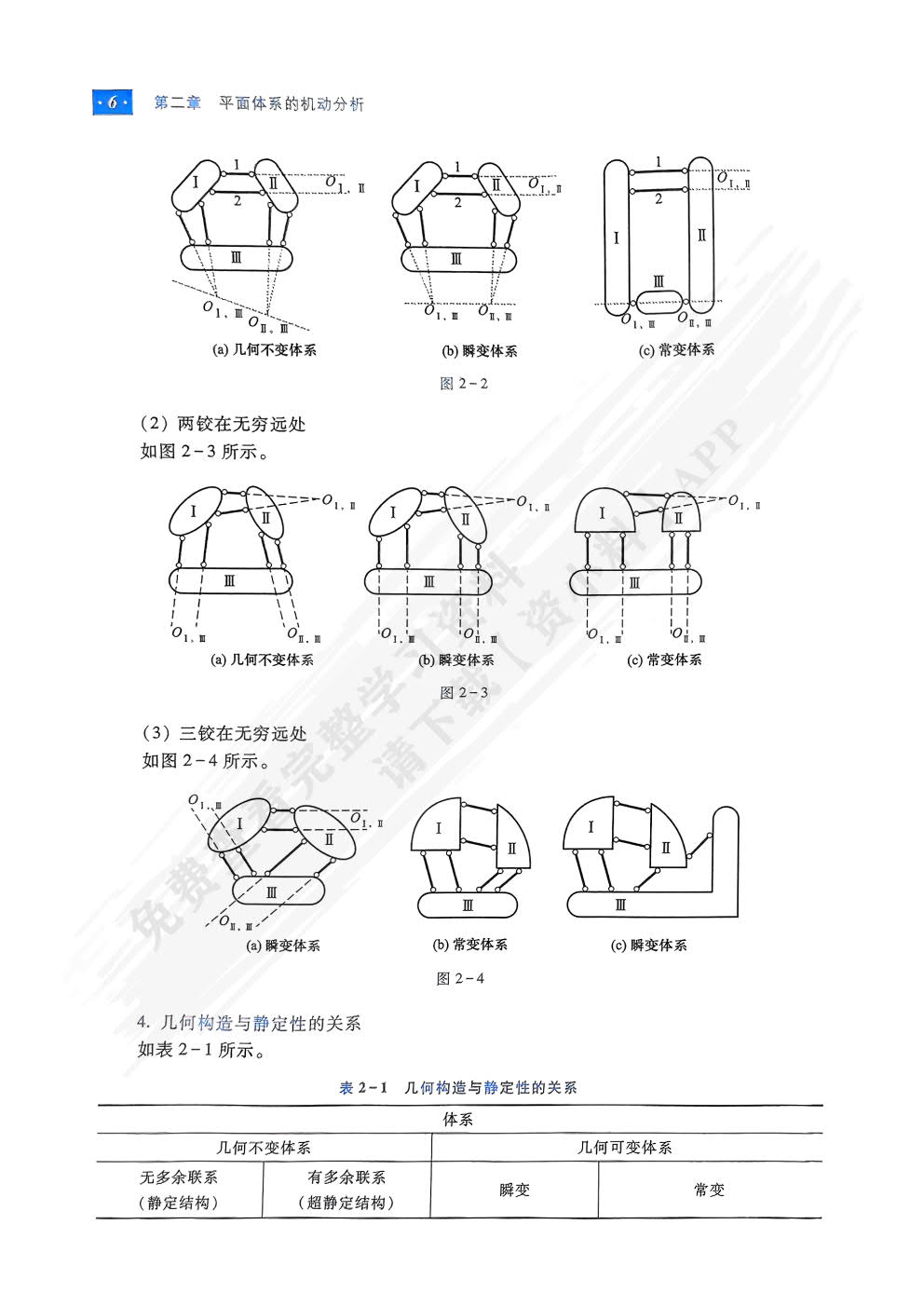 结构力学（第7版）上册