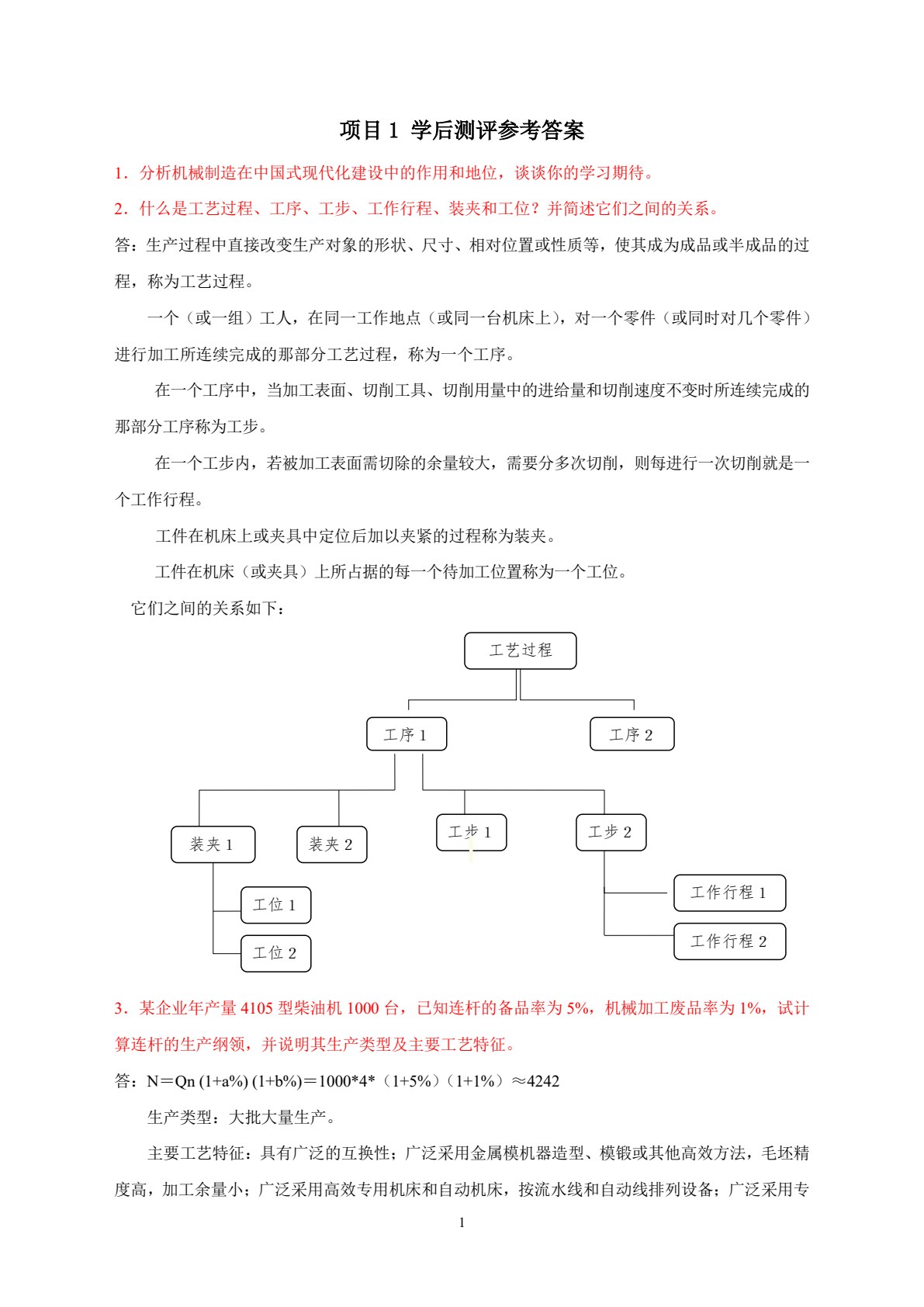机械制造工艺学 第2版