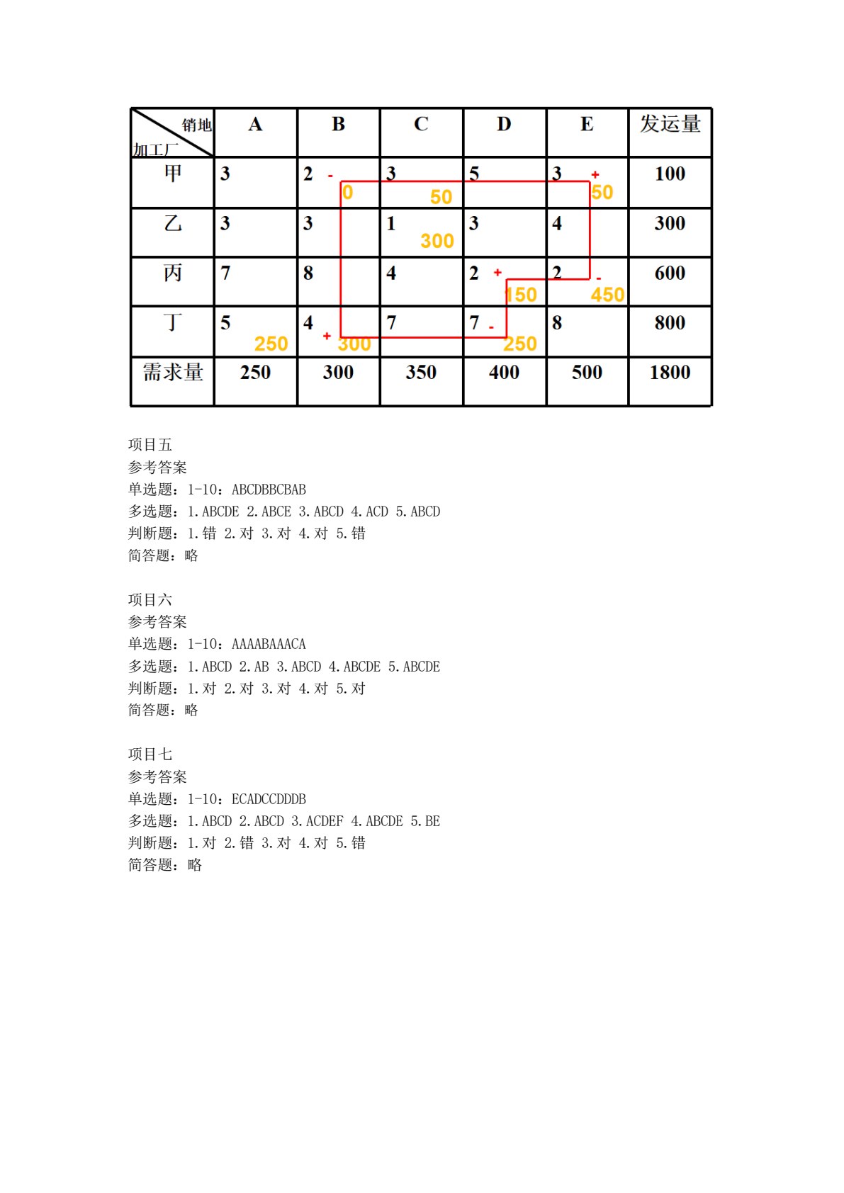 物流系统规划与设计