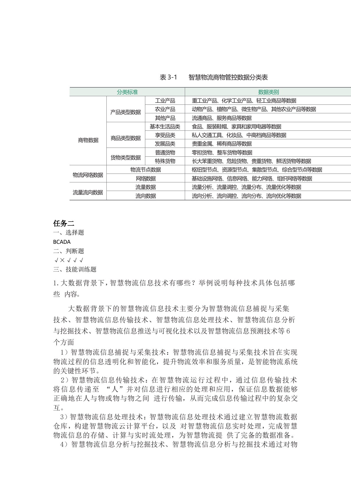 智慧物流技术与实务