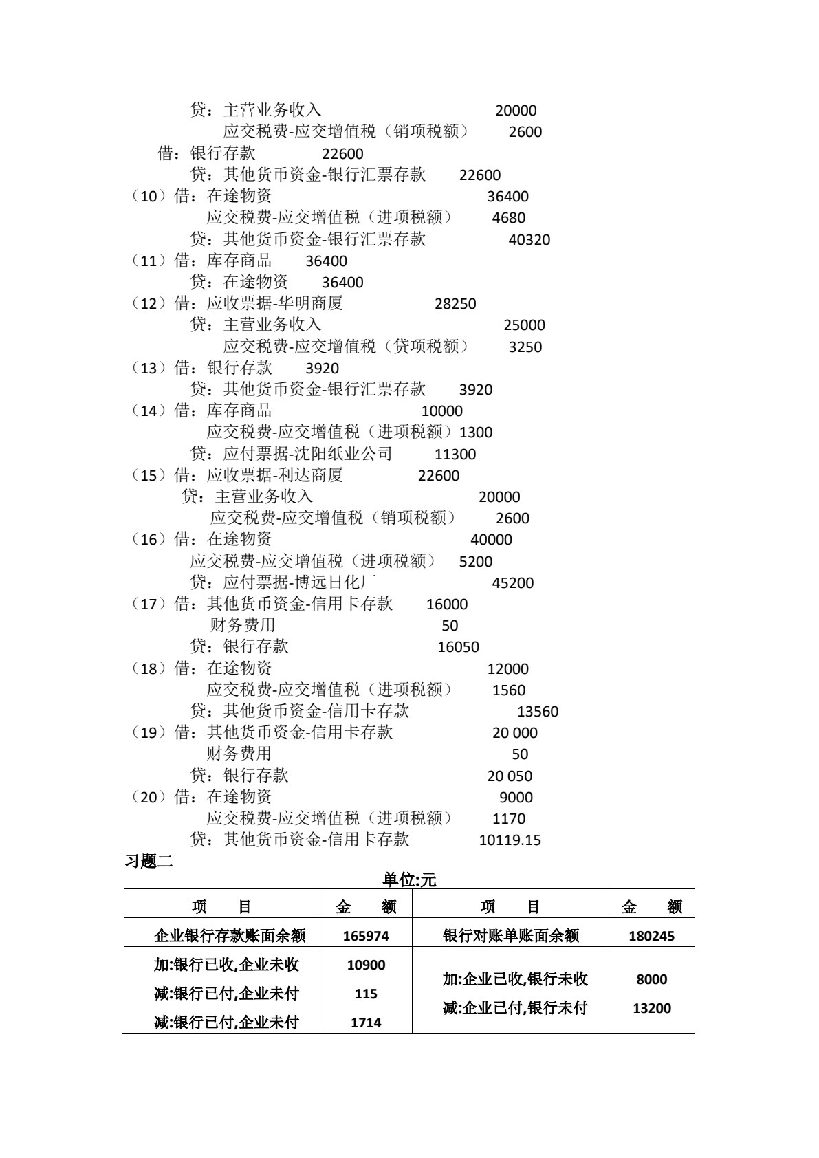 商品流通企业会计 第4版