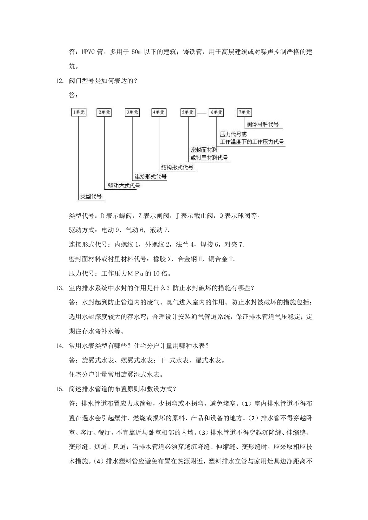 建筑设备与识图 第2版
