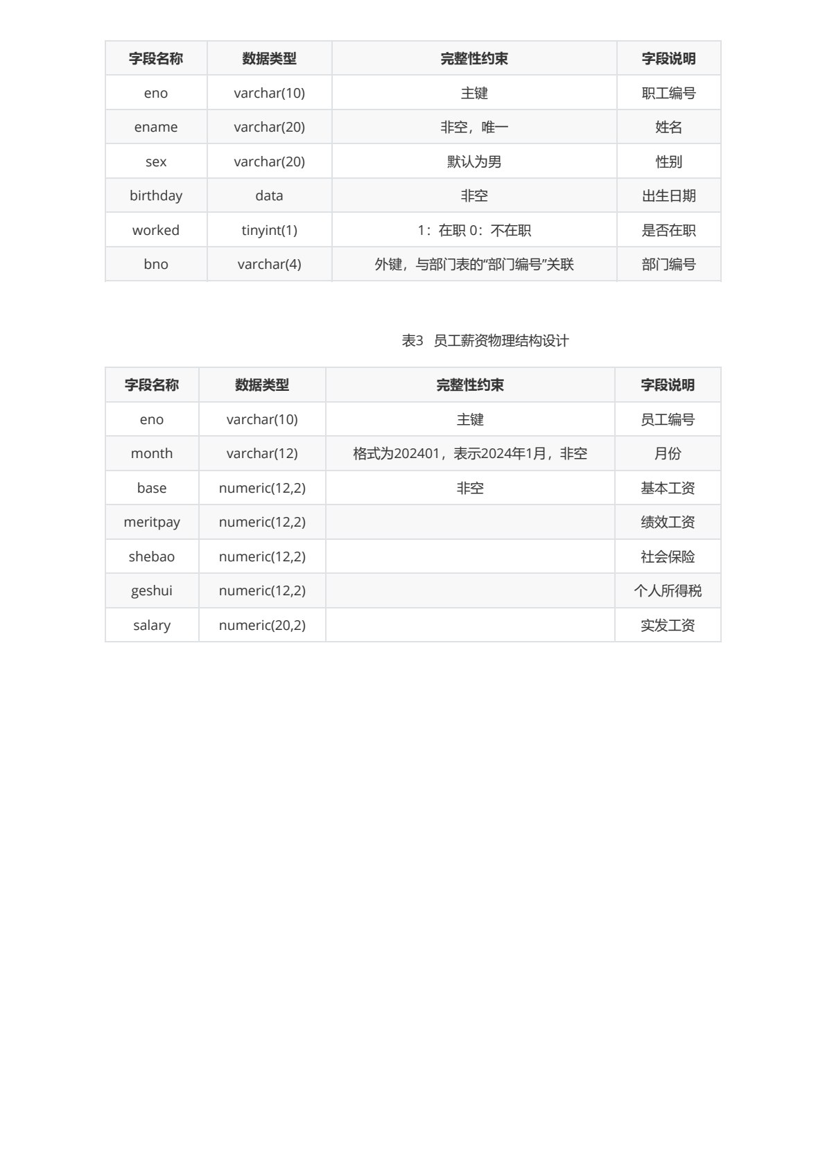 数据库技术与应用