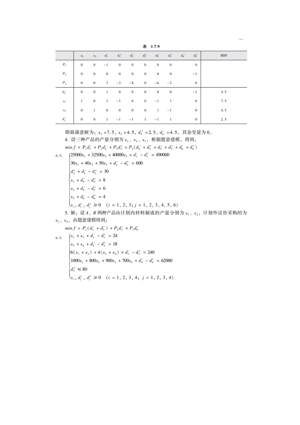 运筹学 第4版