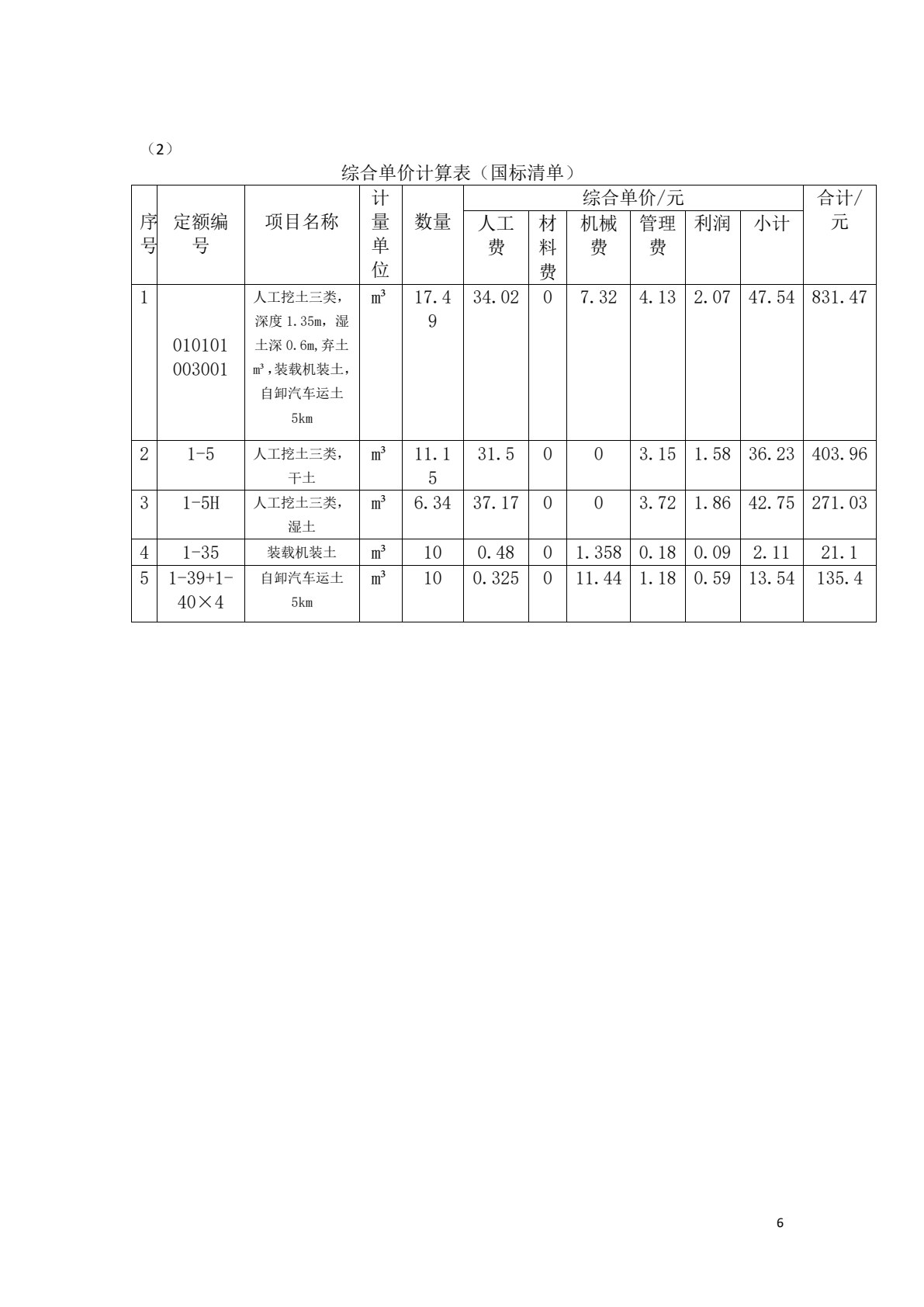 建筑工程计量与计价