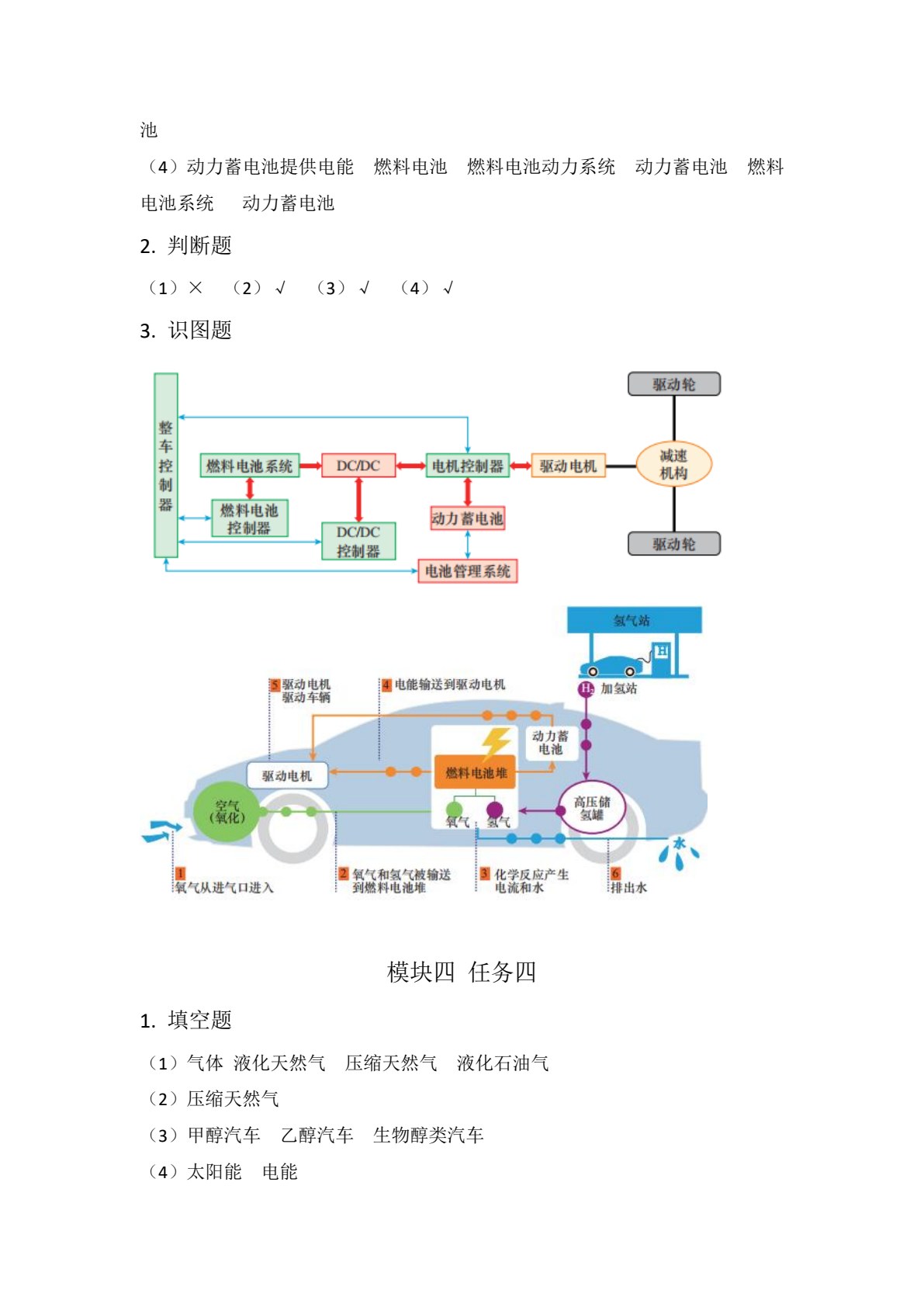 新能源汽车概论