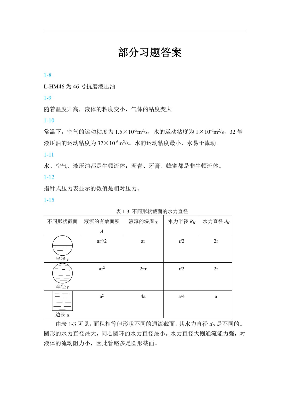 流体传动技术