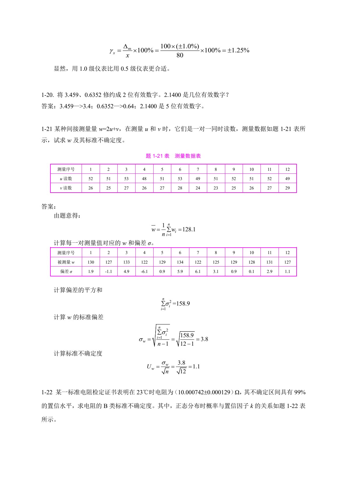 测试技术与传感器：基础与应用