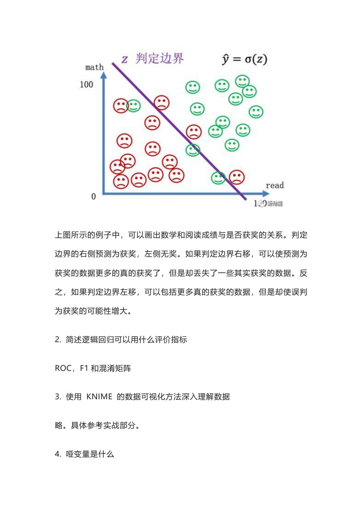 图说图解机器学习