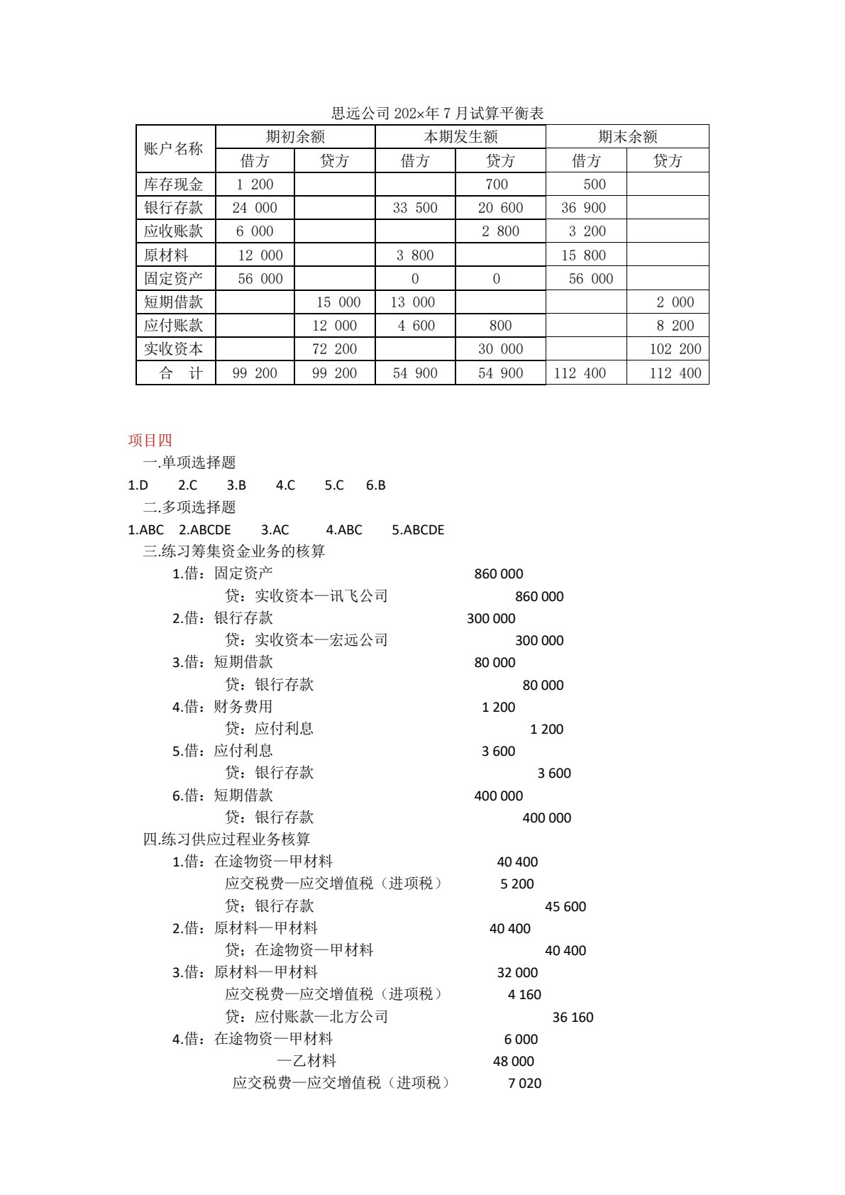 会计学基础（非会计专业）