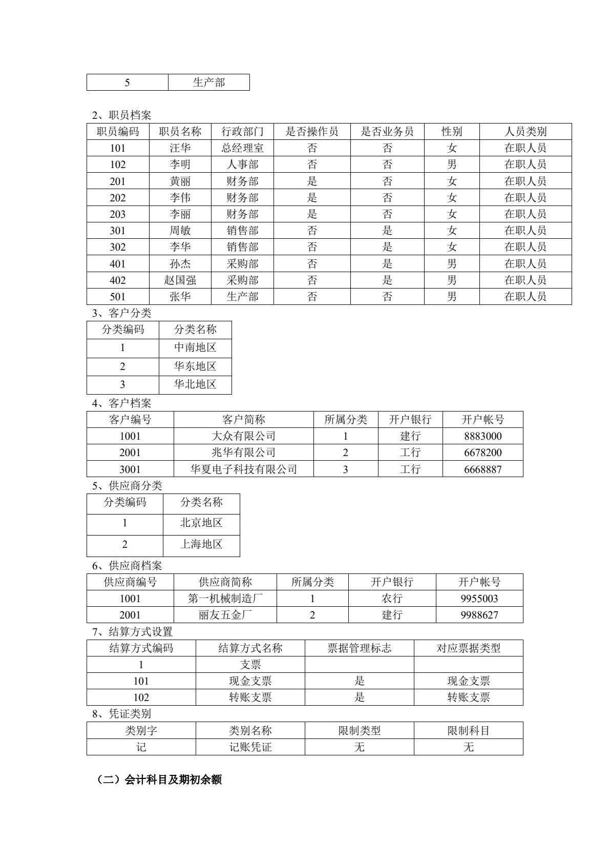 会计信息化岗位应用（用友ERP-U8V10.1版）
