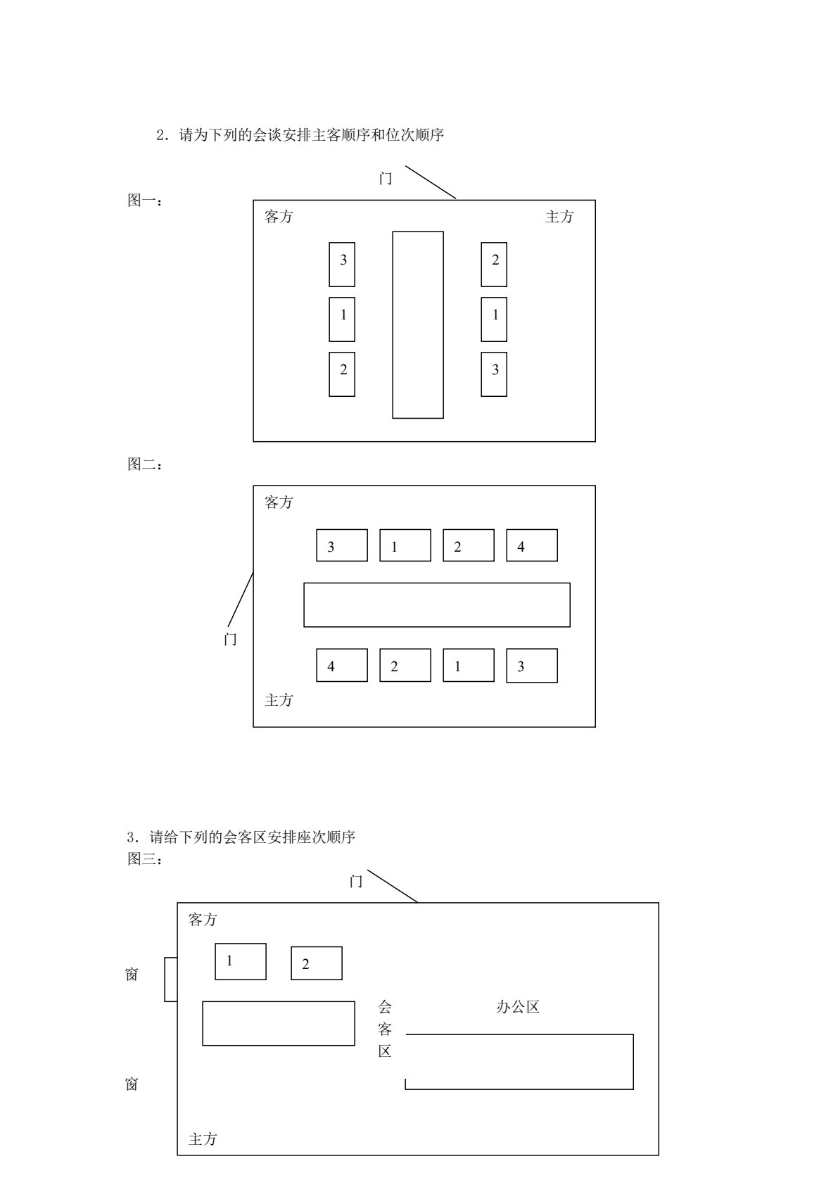 秘书礼仪实务（第3版）