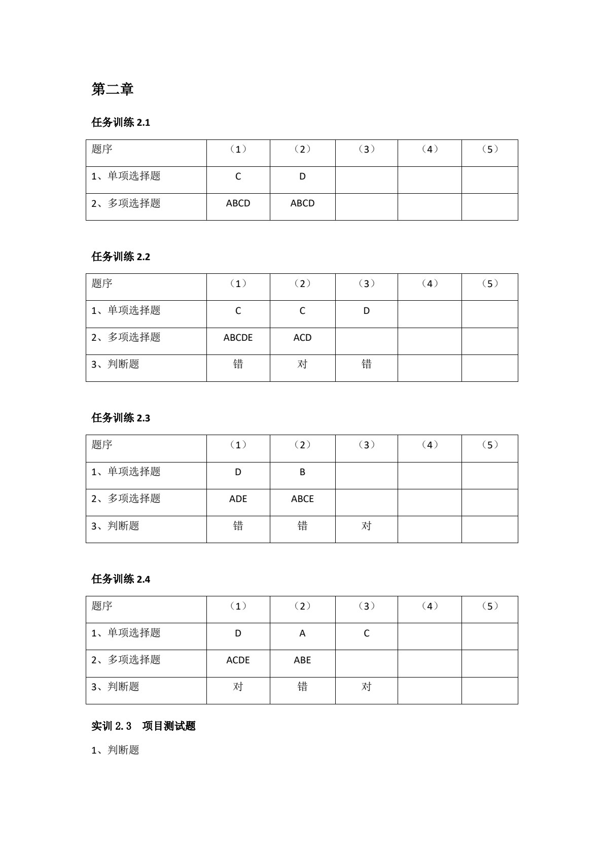 管理学基础与实务&mdash;&mdash;&rdquo;理论&middot;案例&middot;实训&rdquo;一体化教程（第3版）