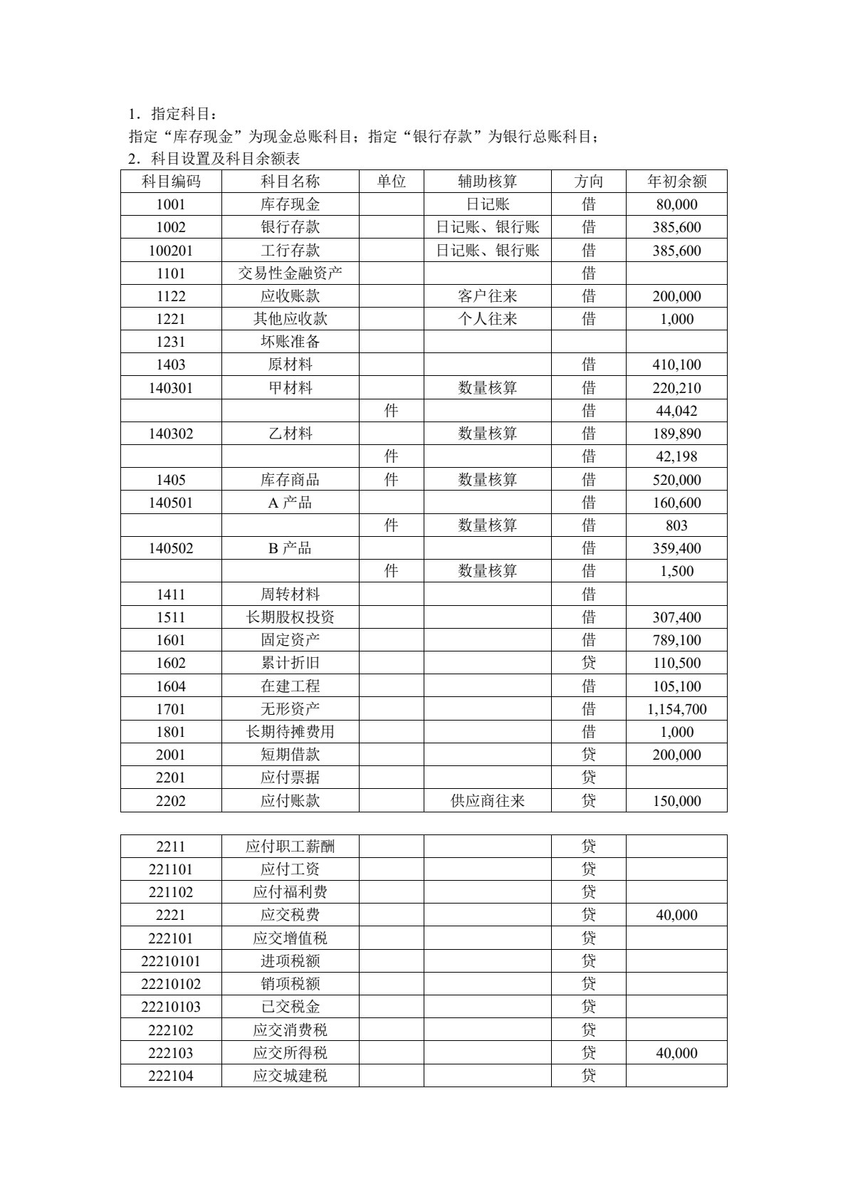 会计信息化岗位应用（用友ERP-U8V10.1版）