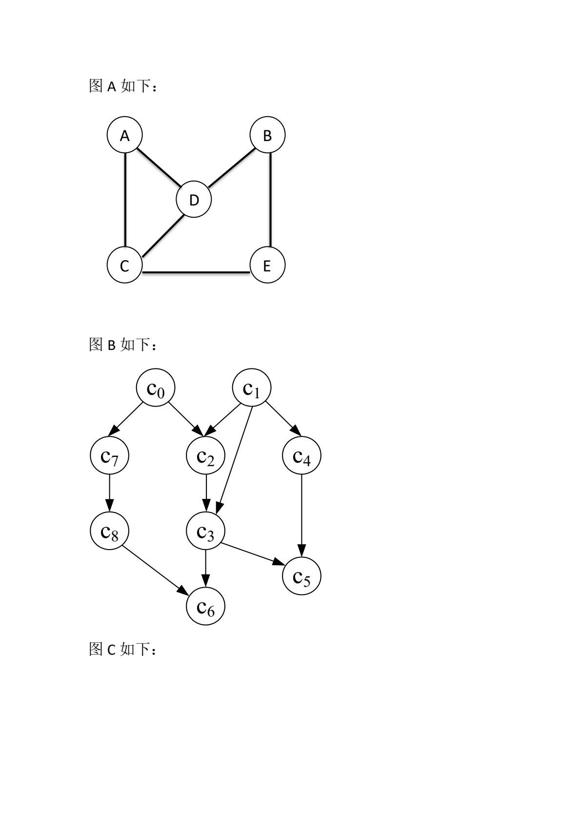 算法与数据结构（C++语言版）