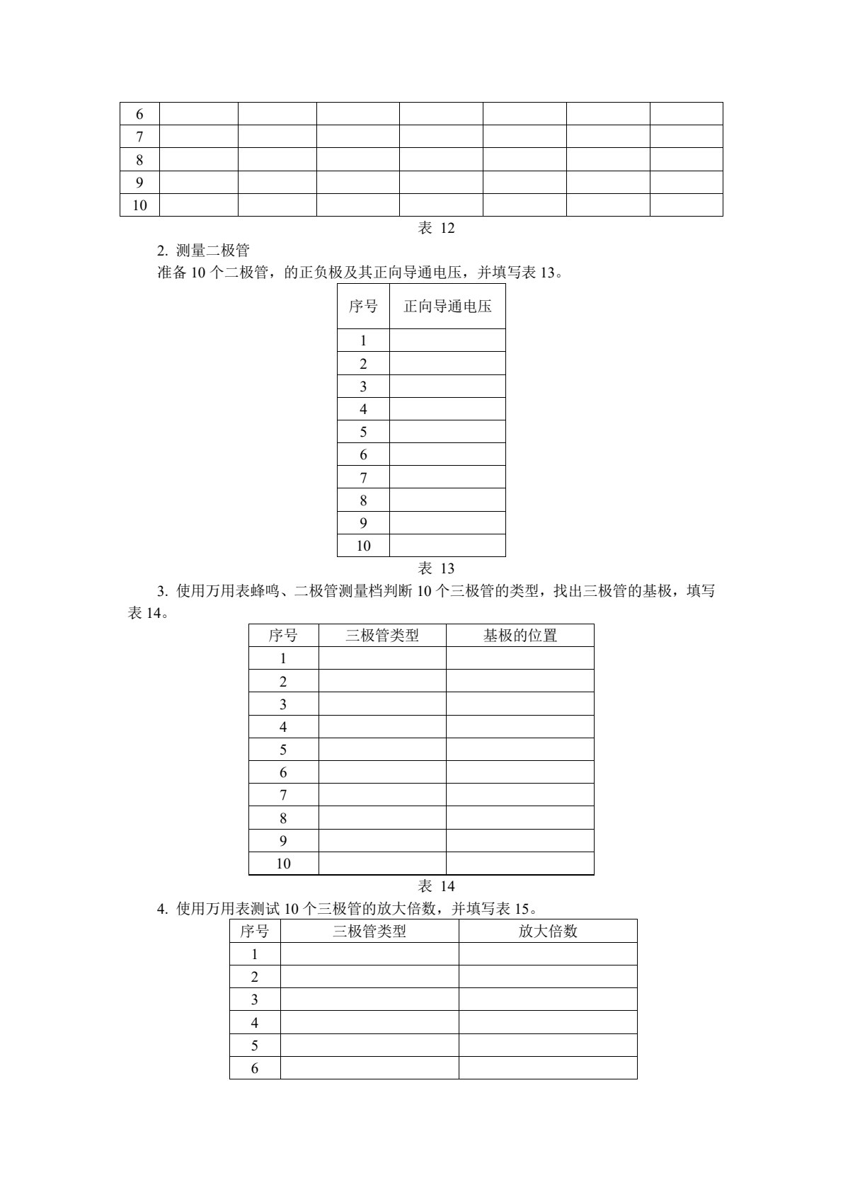 常用仪器仪表使用