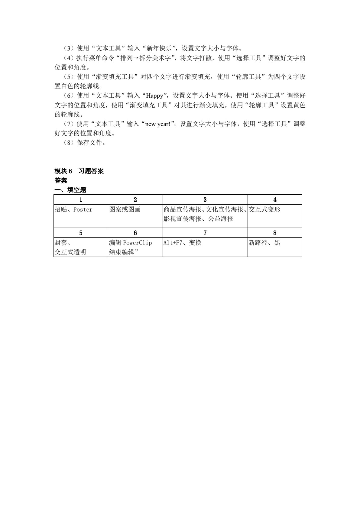 图形图像处理（CorelDRAW X6）