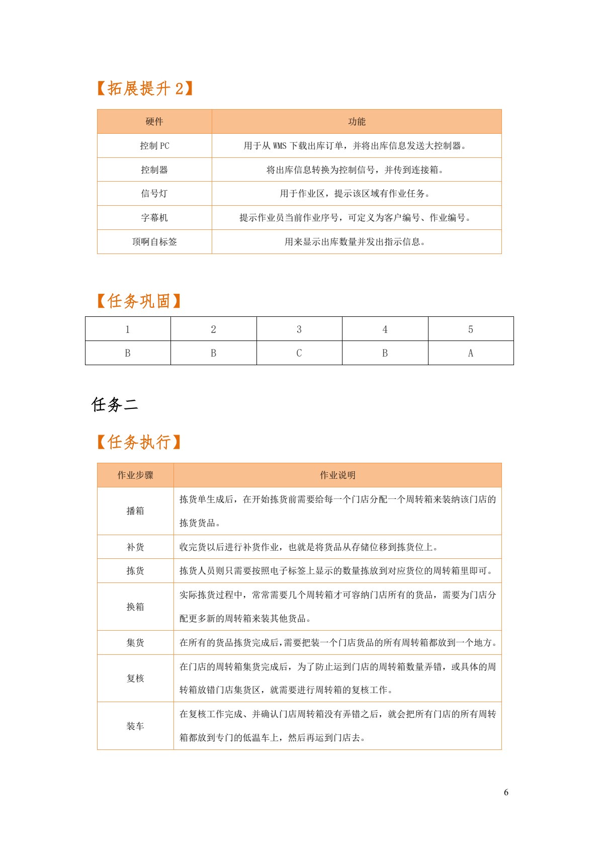 物流信息技术