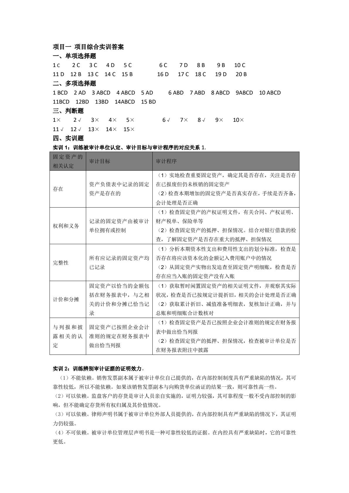 审计实务项目化教程