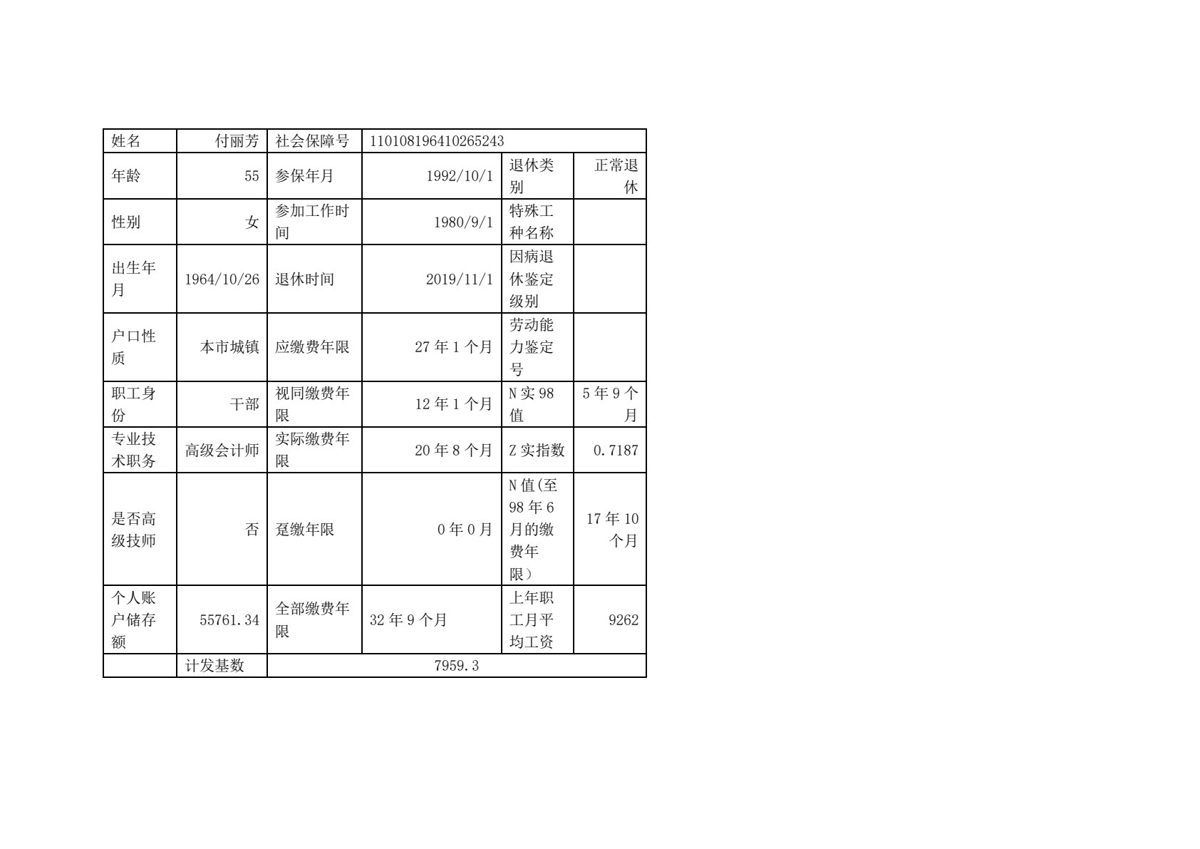 社会保障理论与实务