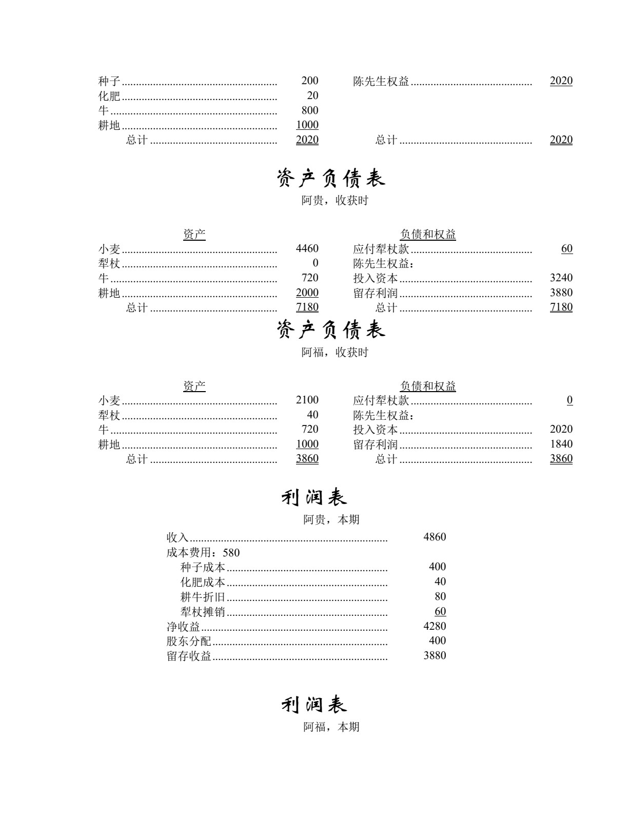 财务报表编制与分析（第三版）
