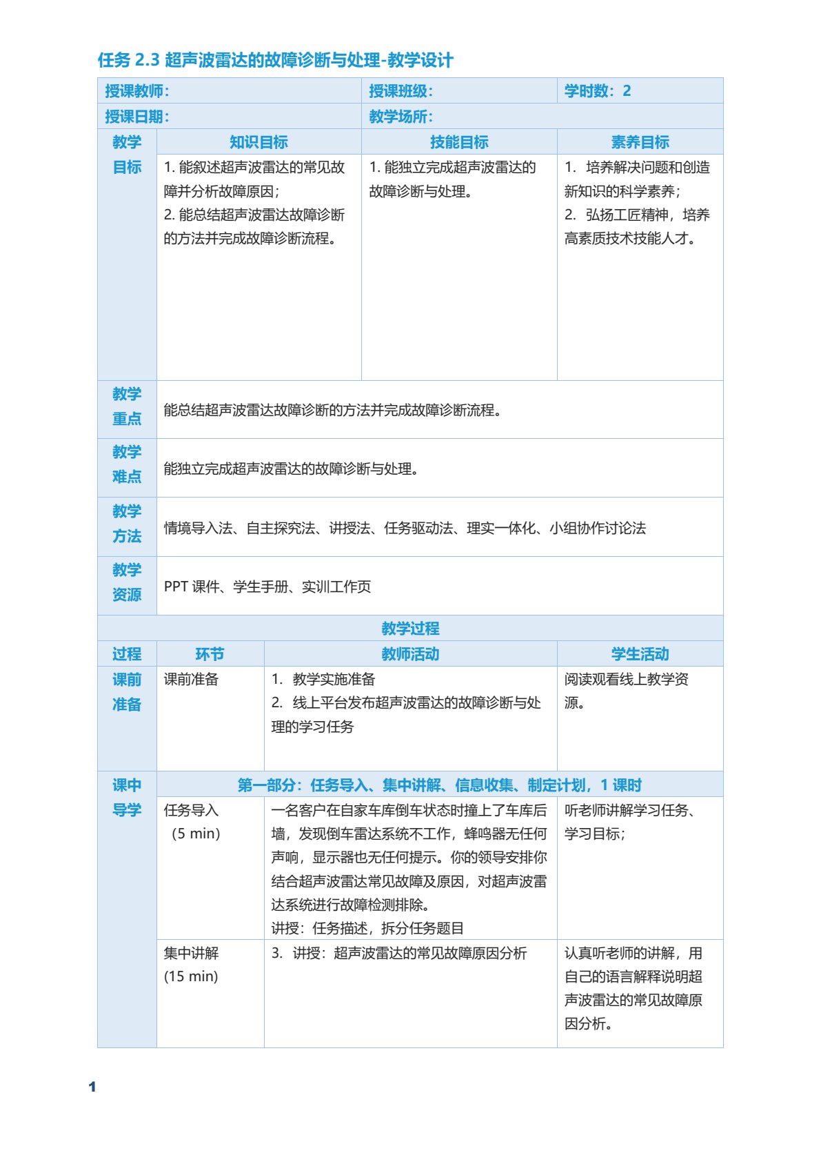 汽车智能传感器技术与应用