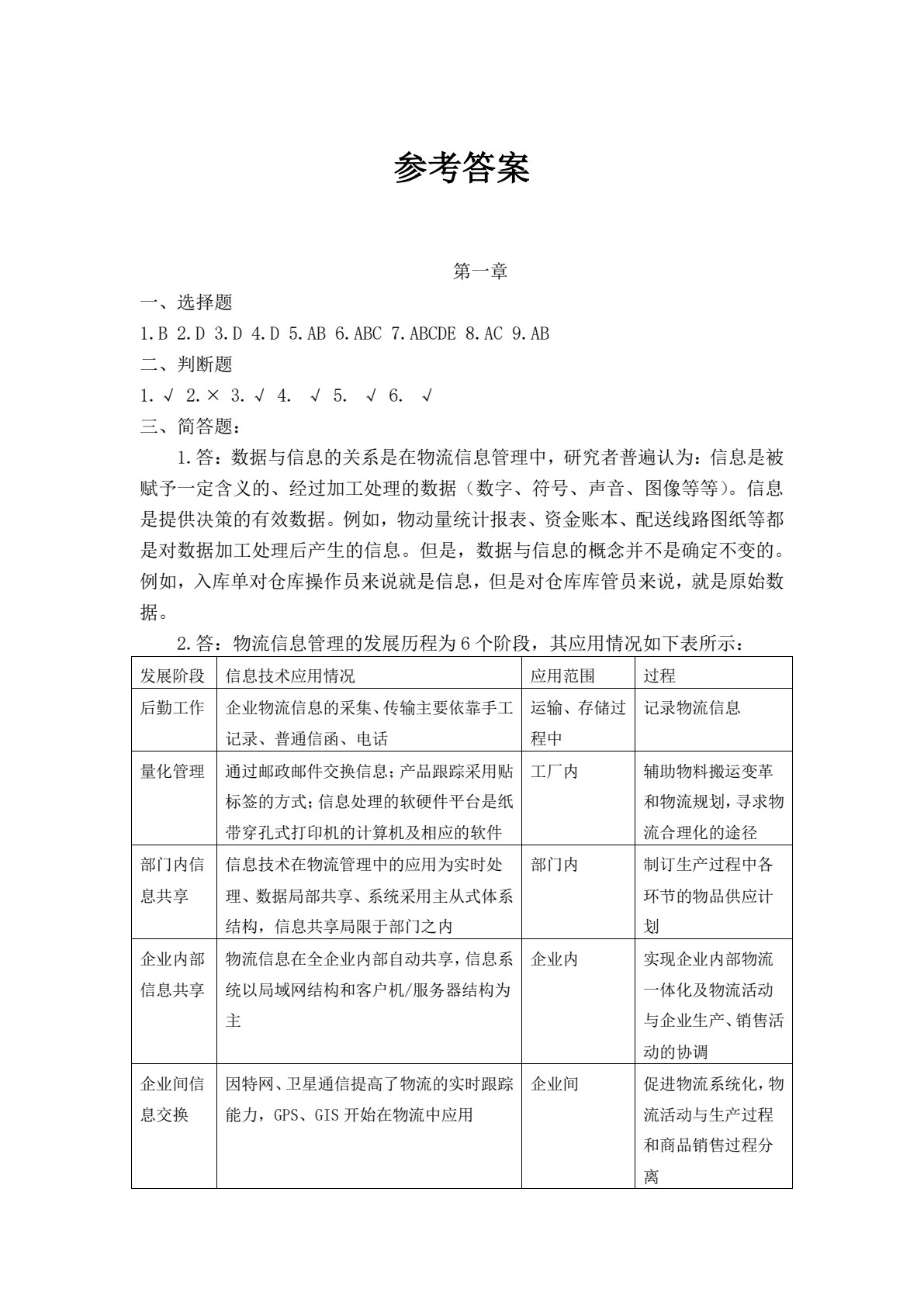 物流信息管理