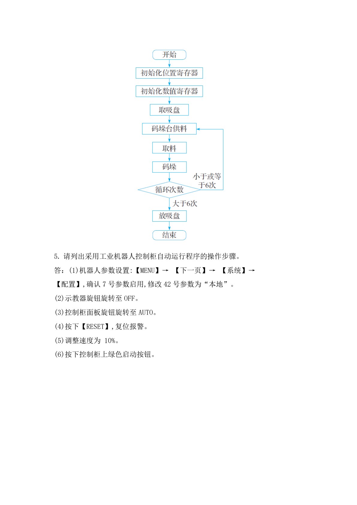 工业机器人集成应用
