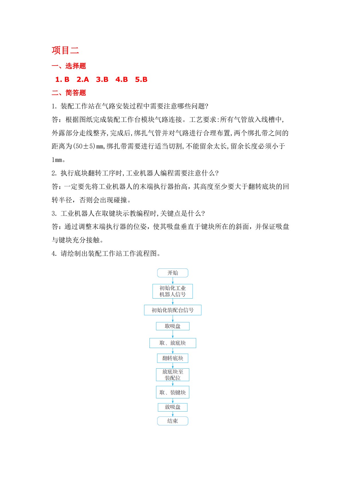 工业机器人集成应用