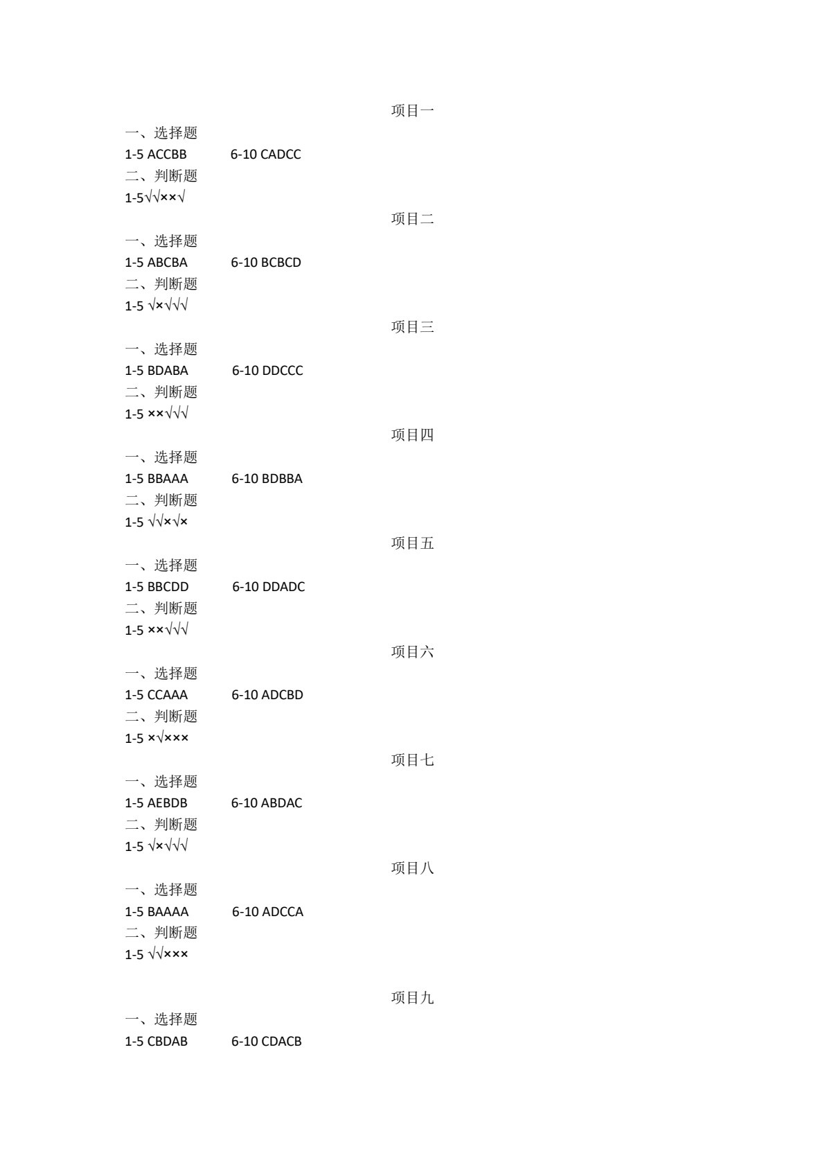 消费者行为分析